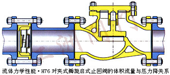 結(jié)構(gòu)圖